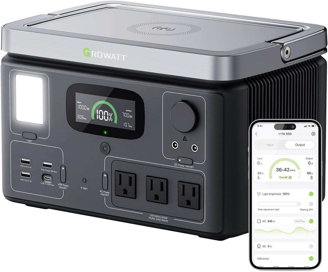Empowering Adventures: Our Journey with the GROWATT VITA550