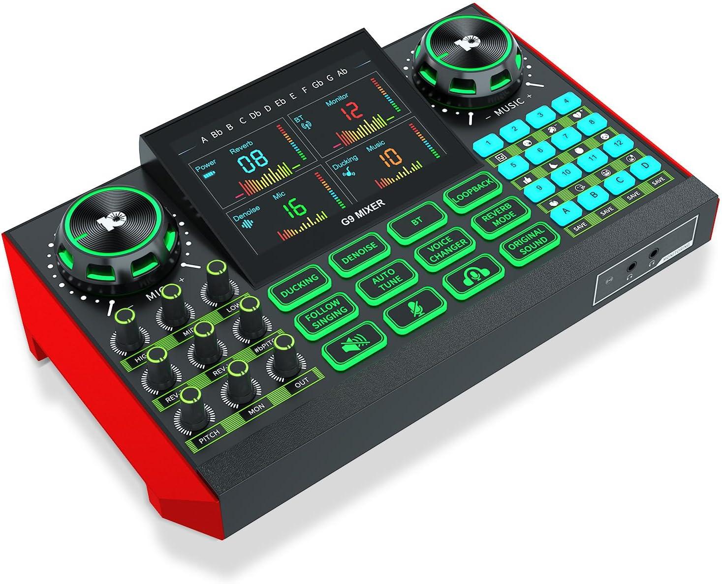 Unleashing Creativity: Our Journey with the G9 Audio Mixer