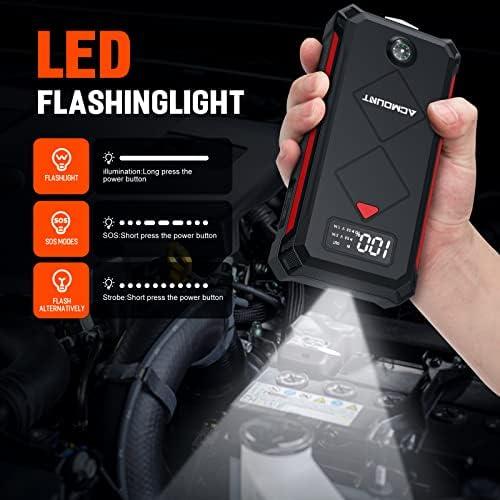 Together, We Conquer Roadside Emergencies: P100 Jump Starter Review
