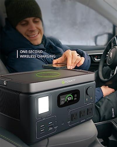 Empowering Adventures: Our Journey⁤ with ​the GROWATT VITA550