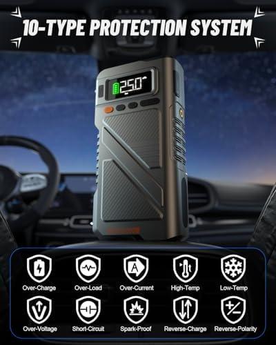 Empower Our Journeys: The Ultimate 6000A Jump Starter Review