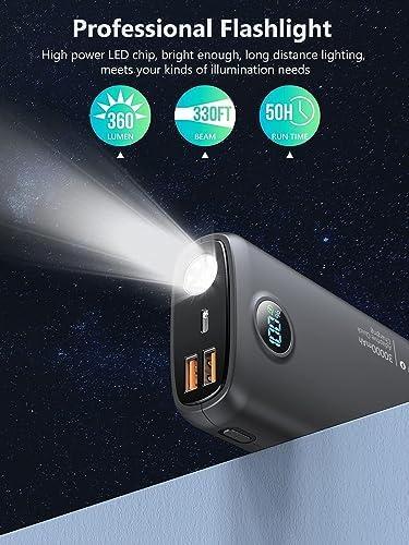 Empowering Adventures: Our Journey with the 30,000mAh Charger