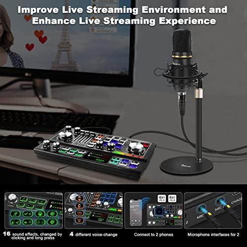 Unleashing Creativity: Our Journey with the Ultimate Podcast Equipment