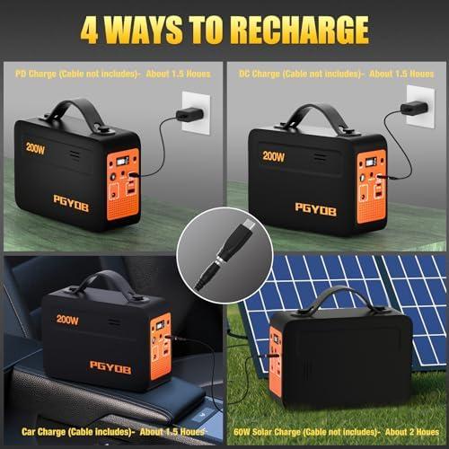 Empowering Adventures: Our Journey with the 200W power Station