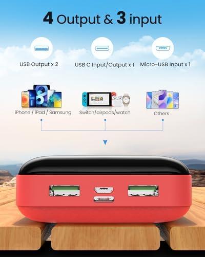 Empowering Our Voices: The Ultimate Movo Podcasting Kit
