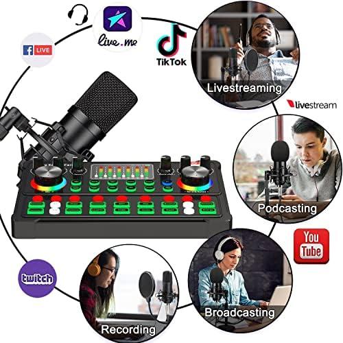 Unlock Your Creativity: Our Journey with the Ultimate Podcast Bundle