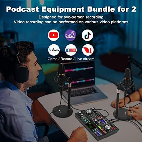 Unleashing Creativity: Our Journey with the ultimate Podcast Equipment