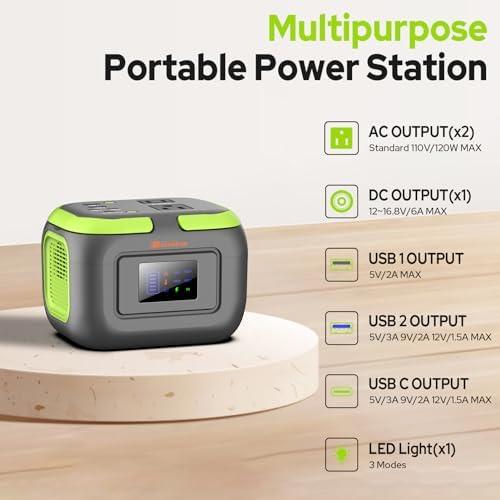 Empowering Our Adventures: The 120W Portable Power Station Review