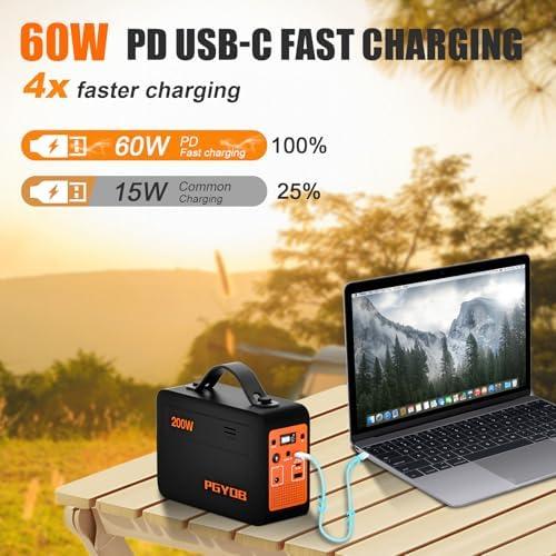 Empowering Adventures: Our Journey with the 200W Power station
