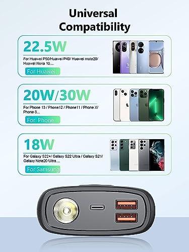 Empowering Adventures: Our Journey with the 30,000mAh Charger