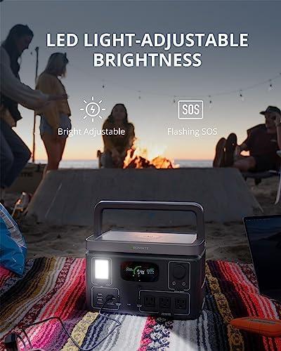 Empowering Adventures: Our Journey‍ with the GROWATT‌ VITA550