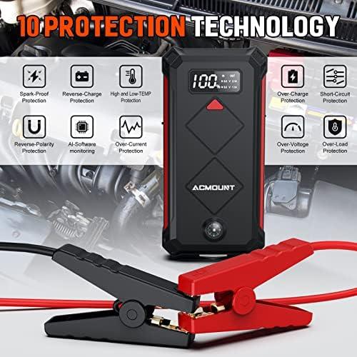 Together, We Conquer roadside Emergencies: P100 Jump Starter Review