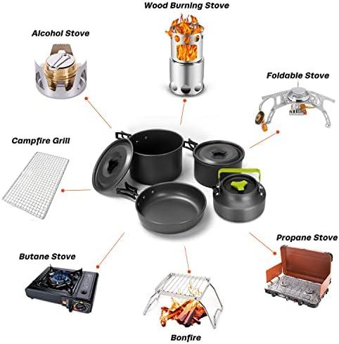 Elevate our Outdoor Adventures with Odoland’s Ultimate Cookware!