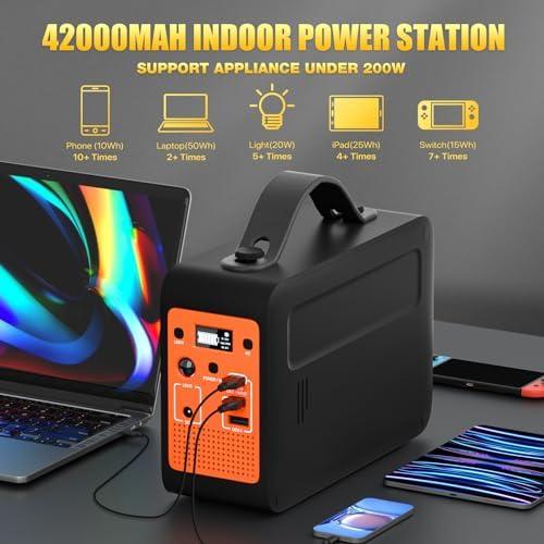 Empowering Adventures: Our Journey with the 200W Power Station