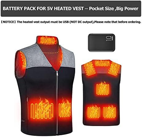 Empowering Warmth: Our Journey with the 5V Heated vest Pack