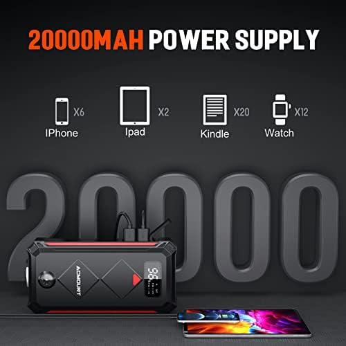 Together, we Conquer Roadside Emergencies: P100 Jump Starter Review