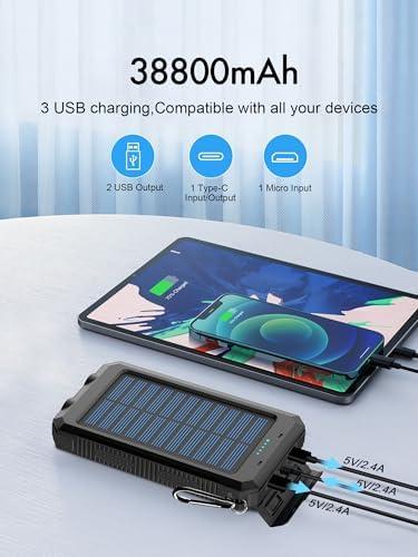 Power Up Our Adventures: Review of the Ultimate Solar Charger