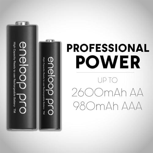 Empowering Our Adventures: Unleashing the eneloop Pro Power Pack