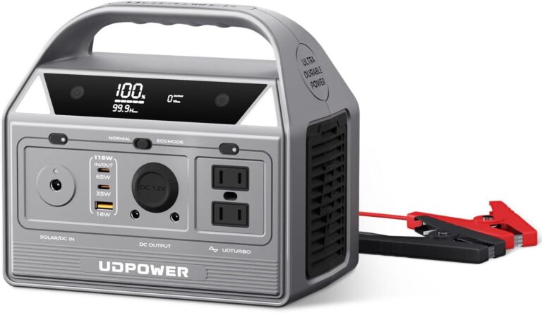 Empowering Adventures: Our Experience with the UDPOWER C400