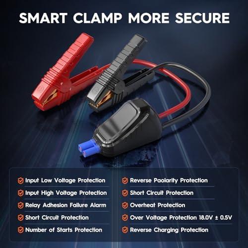 Empowering Our Journeys: The Ultimate 5000A Jump Starter Review