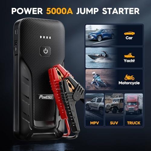 Empowering Our Journeys: The Ultimate 5000A Jump starter Review