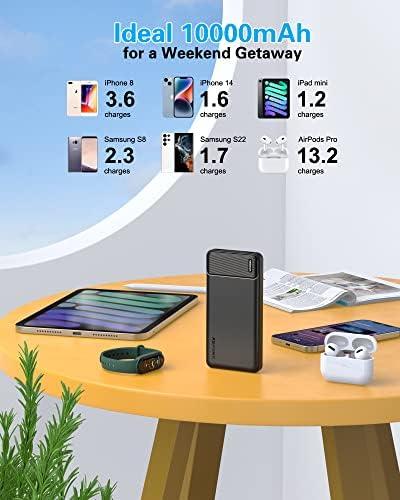 Empowering Our Journeys: The Magic of AsperX Power Banks