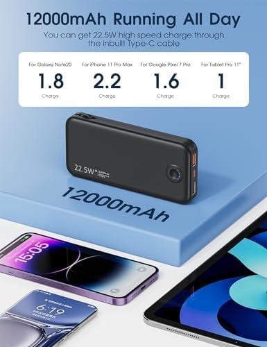empowering Our Adventures: The Ultimate Portable Charger!