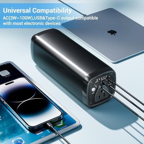 Empowering adventures: Our Journey with the Ultimate Power Bank