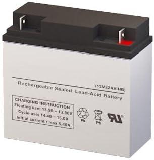 Revitalize Our Adventures: A Review of the Xantrex XPower Battery
