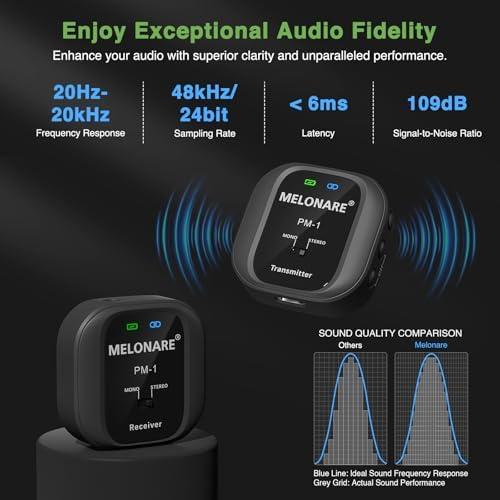 Unleashing our Sound: The PM-1 Wireless In-Ear Monitor Magic!