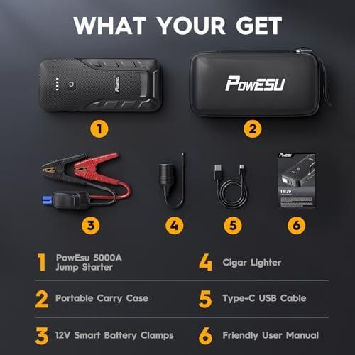 Empowering Our Journeys: The Ultimate 5000A Jump Starter Review