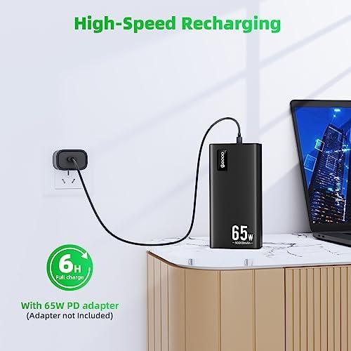Powering Our Adventures: The Ultimate 50000mAh Power Bank Review