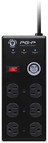Empowering Our Sound: The Magic of Black Lion’s PG-P!