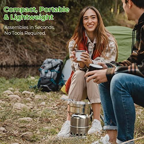 Empowering Adventures: Our Journey with the Ultimate Power Bank