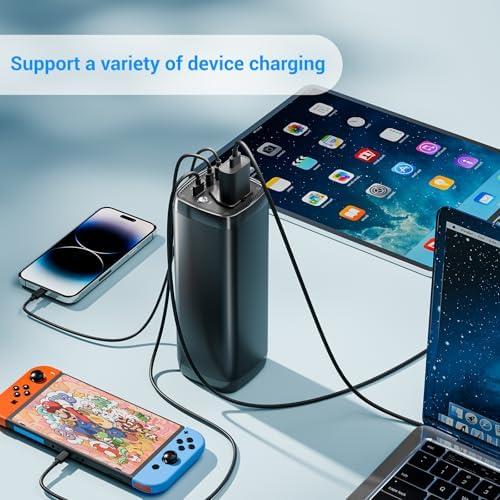 Empowering adventures: Our Journey with the Ultimate Power Bank