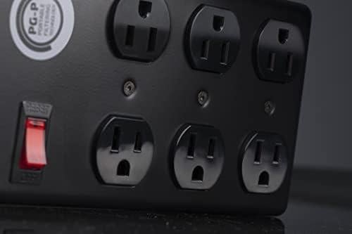 Empowering Our Sound: the Magic of Black Lion’s PG-P!