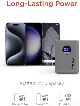 Empowering Our Adventures: Review of the Ultimate 10,000mAh Power Bank