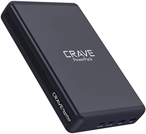 Empowering Adventures: Our Take on the Crave PD Power Bank