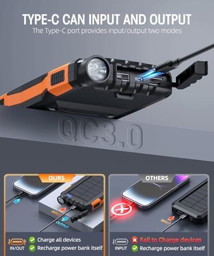 Revitalize Our Adventures: Unleashing the Power of Solar!