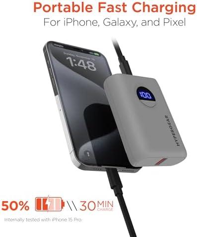 Empowering Our Adventures: Review of the ultimate 10,000mAh Power Bank
