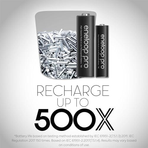 Empowering Our Gadgets: The Ultimate Eneloop Pro Experience