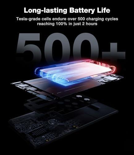 Empower Our Adventures: A Review of TORRAS MiniMag Power Bank