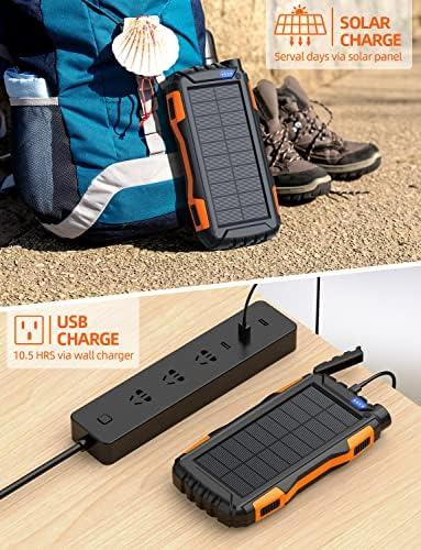 Revitalize Our Adventures: Unleashing the Power of Solar!