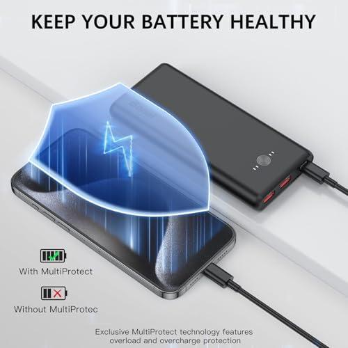 Empowering Our Adventures: The BONAI 10,000mAh Power bank Review