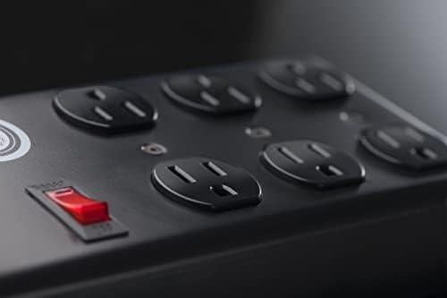 Empowering Our Sound: The Magic of Black Lion’s PG-P!