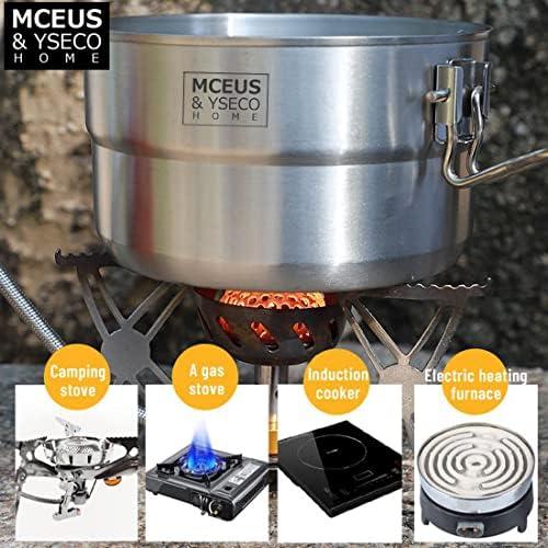 Let’s Cook​ Up Adventure: the Ultimate Compact Camping Kit