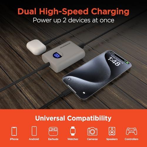 Empowering Our Adventures: Review of the Ultimate 10,000mAh Power Bank