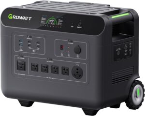 Powering Our Adventures: A Review of the GROWATT HELIOS 3600