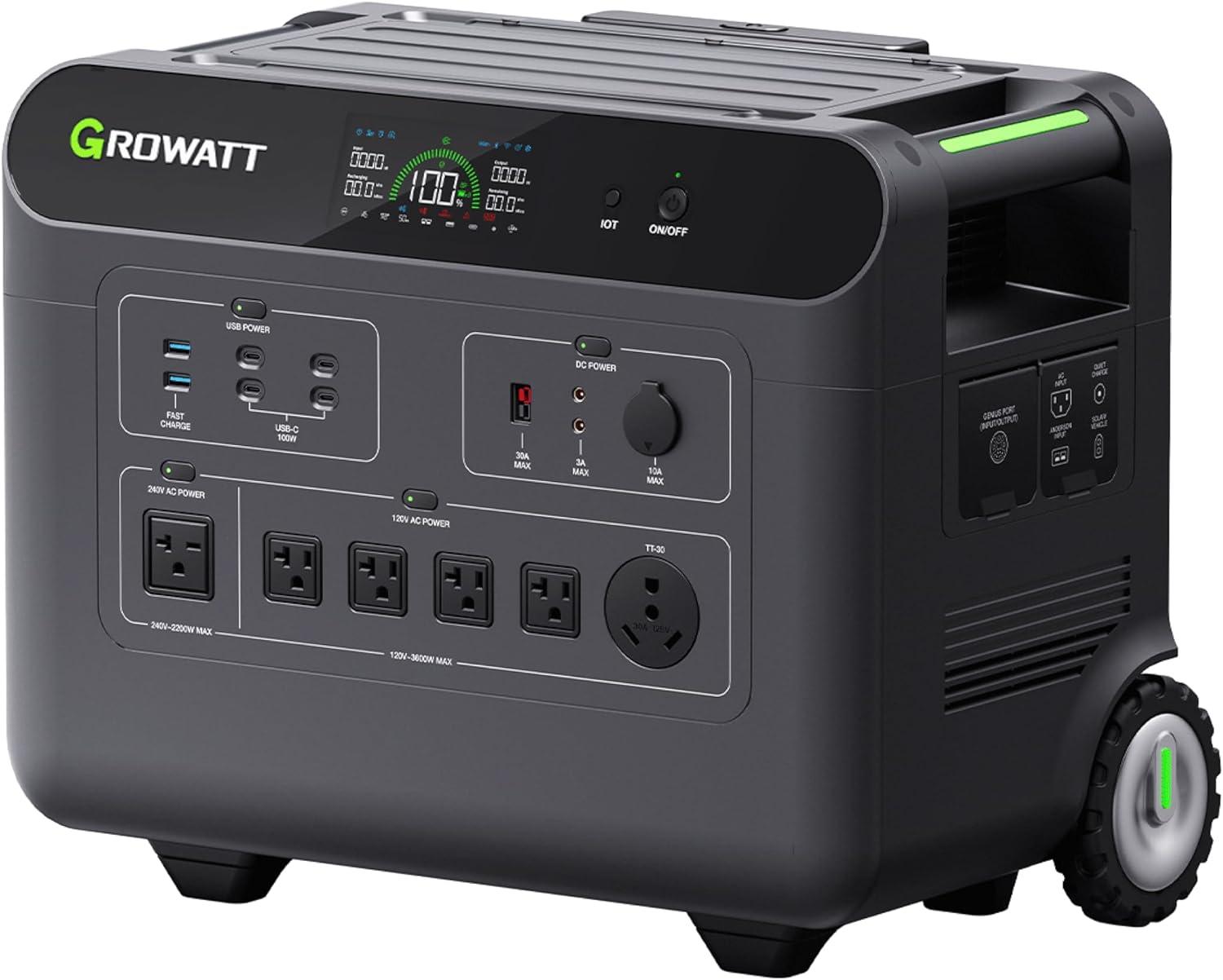 Powering Our Adventures: A Review of the GROWATT HELIOS 3600