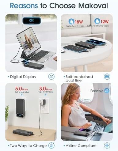 Empowering Our Adventures: The Ultimate Portable Power bank